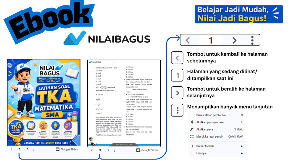 Panduan pengguanaan ebook